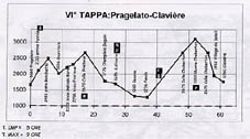 Cliquer pour agrandir